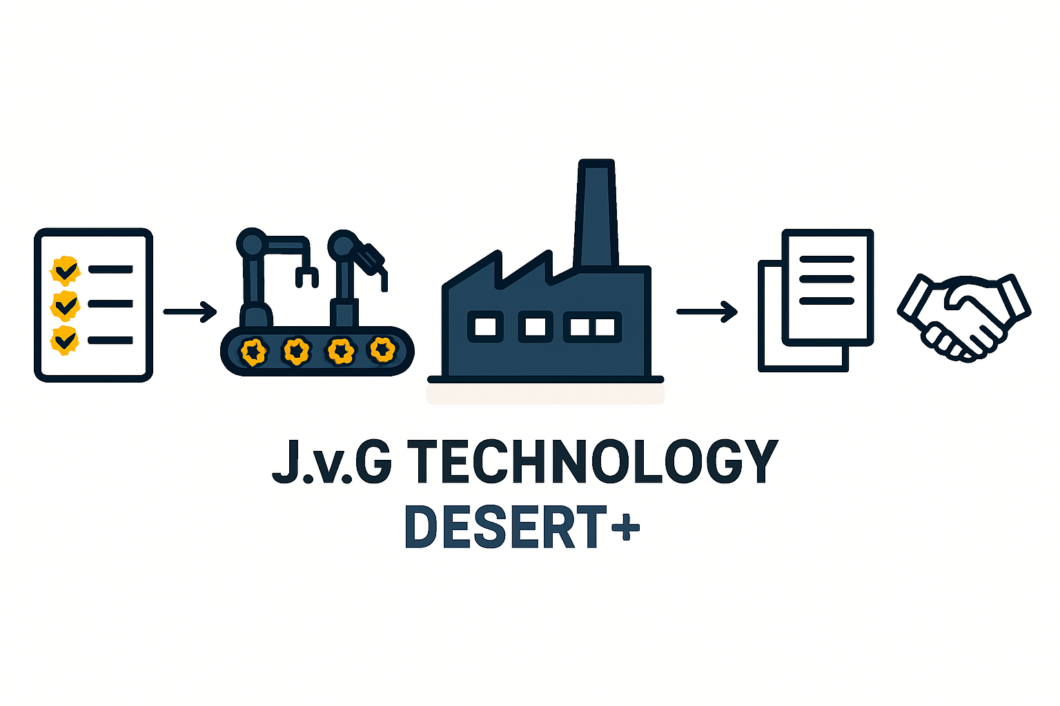 Production line equipment