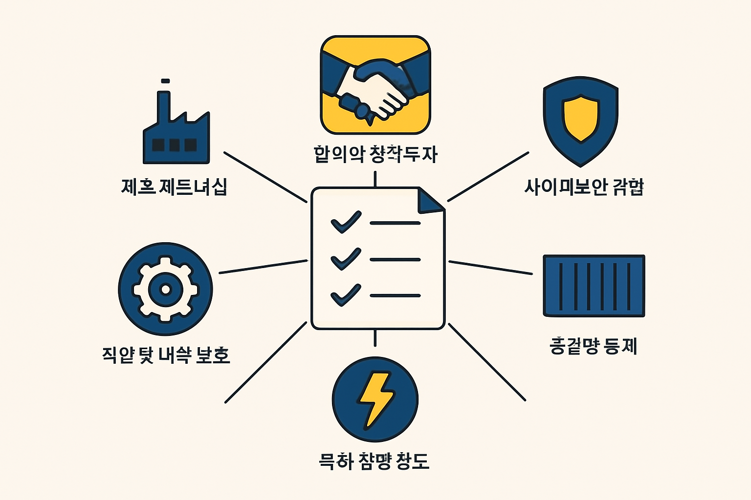 Solar Factory Business Plan