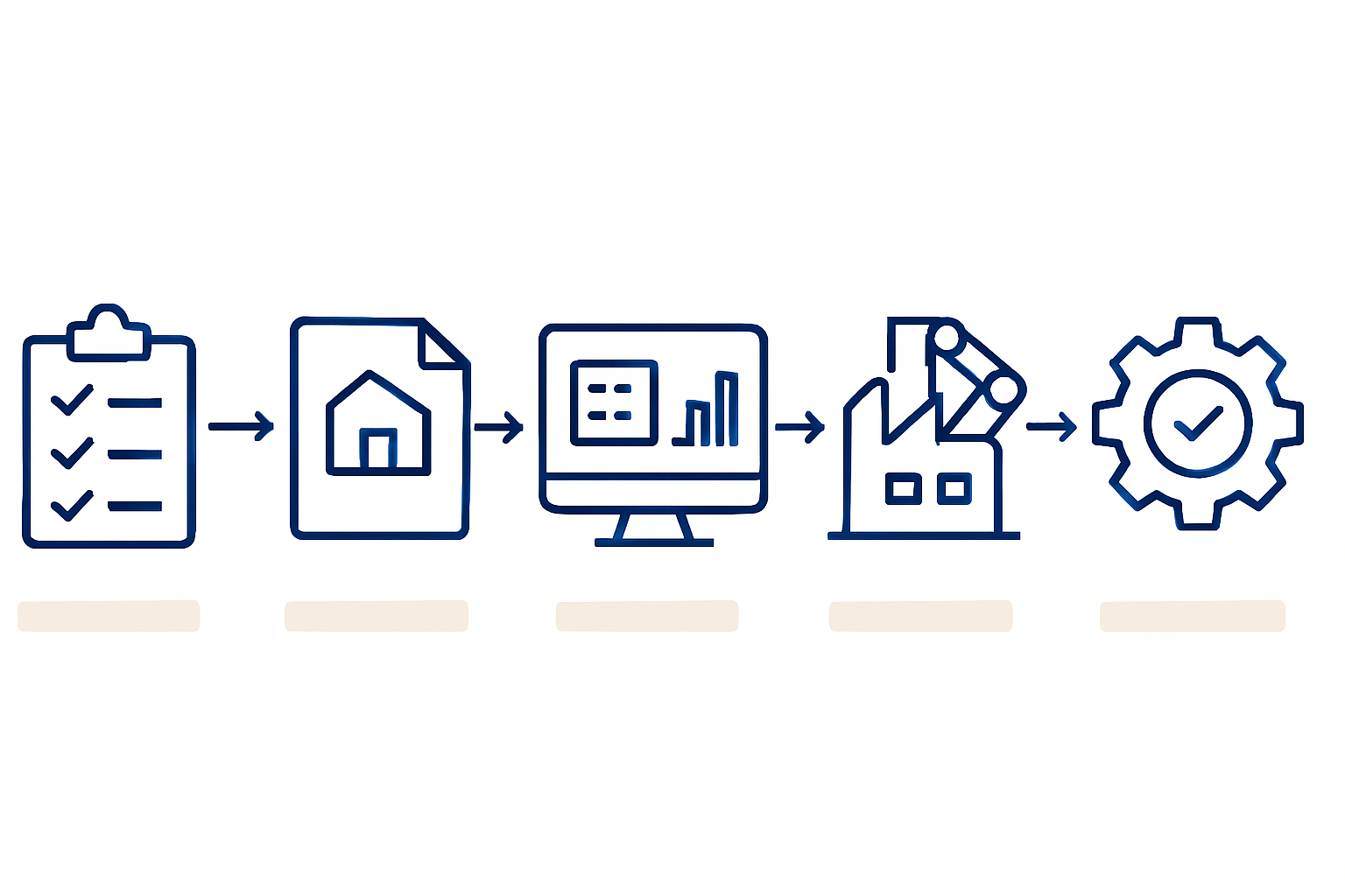 flowchart-of-gse-application-process.png