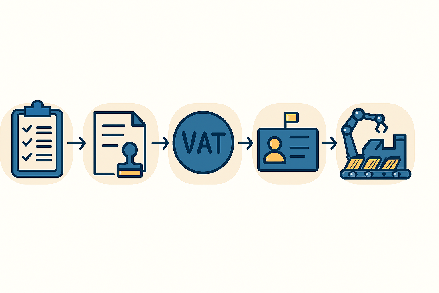 The Step-by-Step Registration Process for Foreign Investors