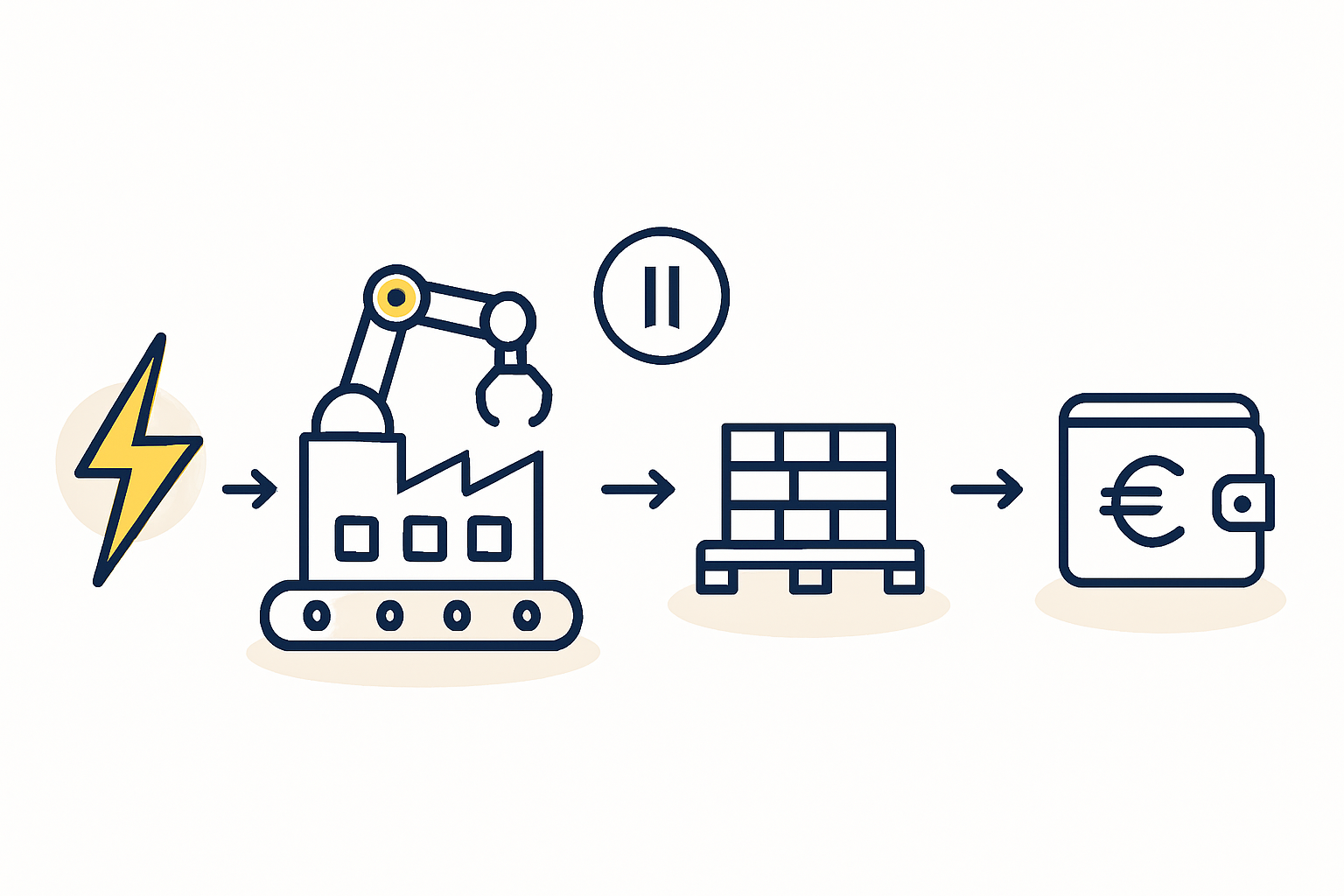 Solar PV with Battery Storage for Energy Resilience