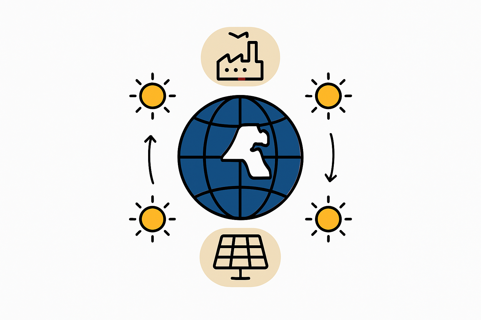 Al-Shagaya Renewable Energy Park
