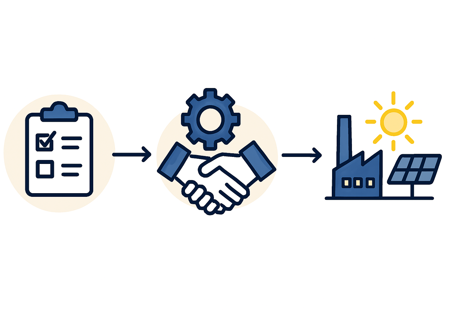 Solar Factory Staff Roles Overview
