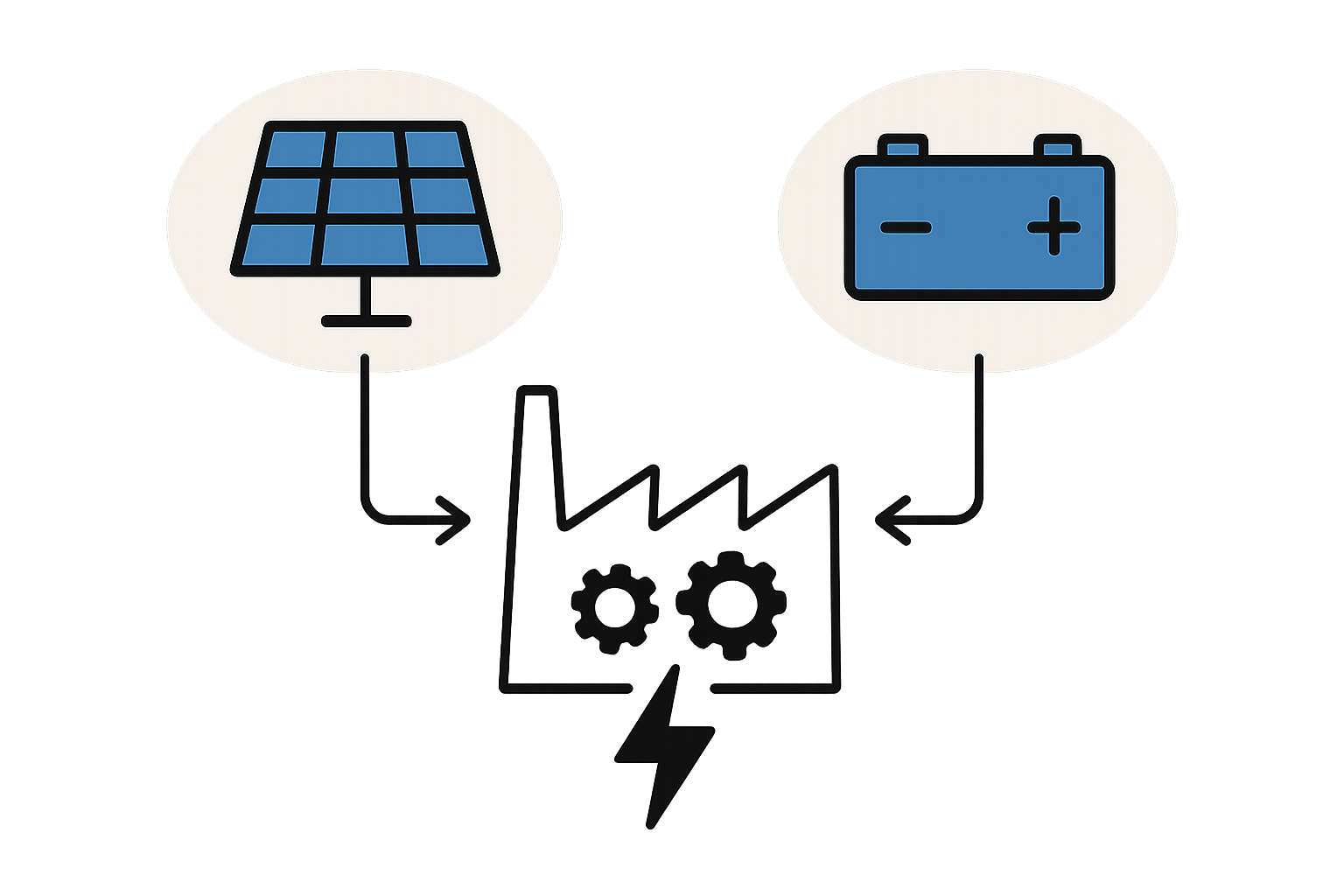 Hybrid Power System