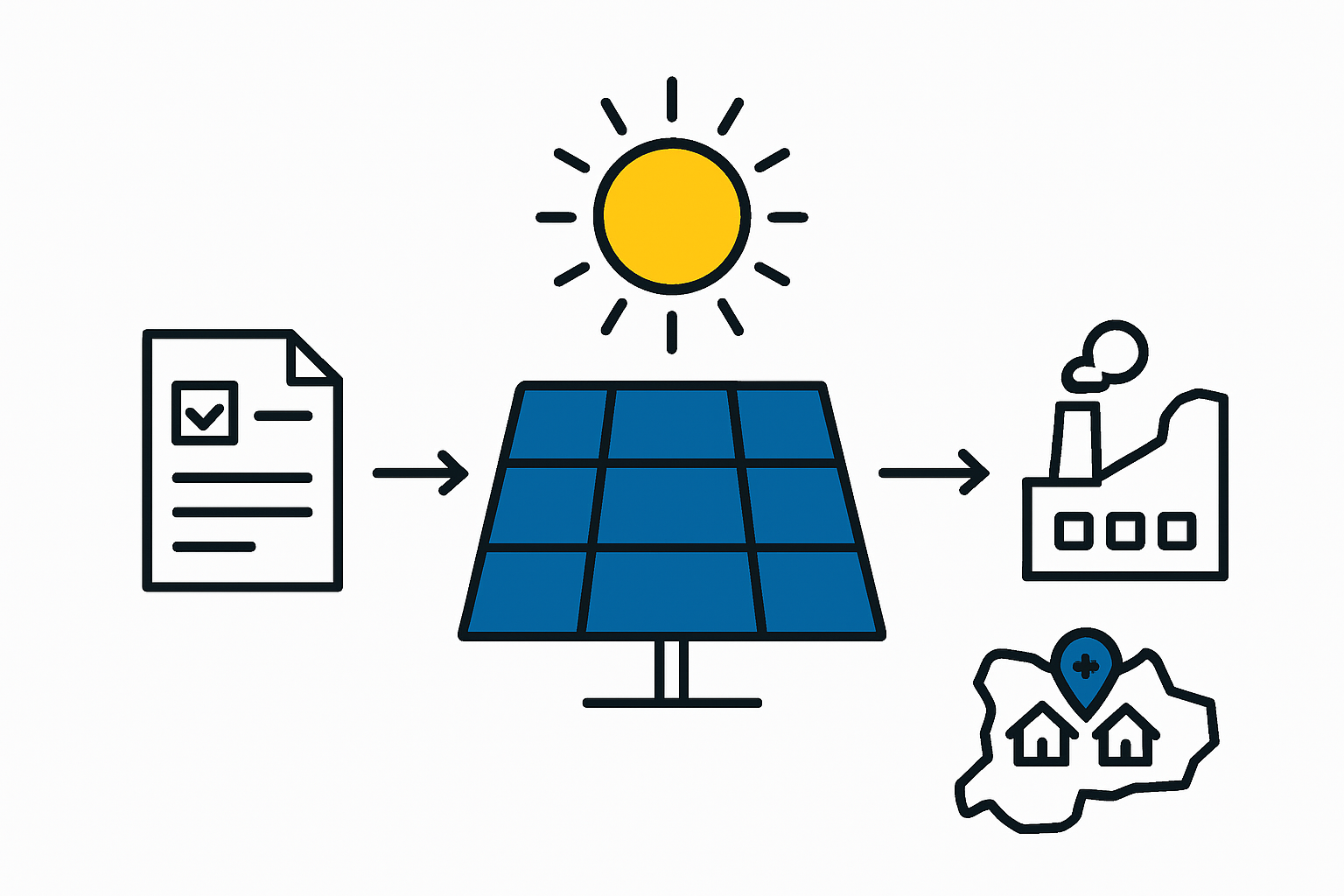 Rwanda's 36MW Blueprint