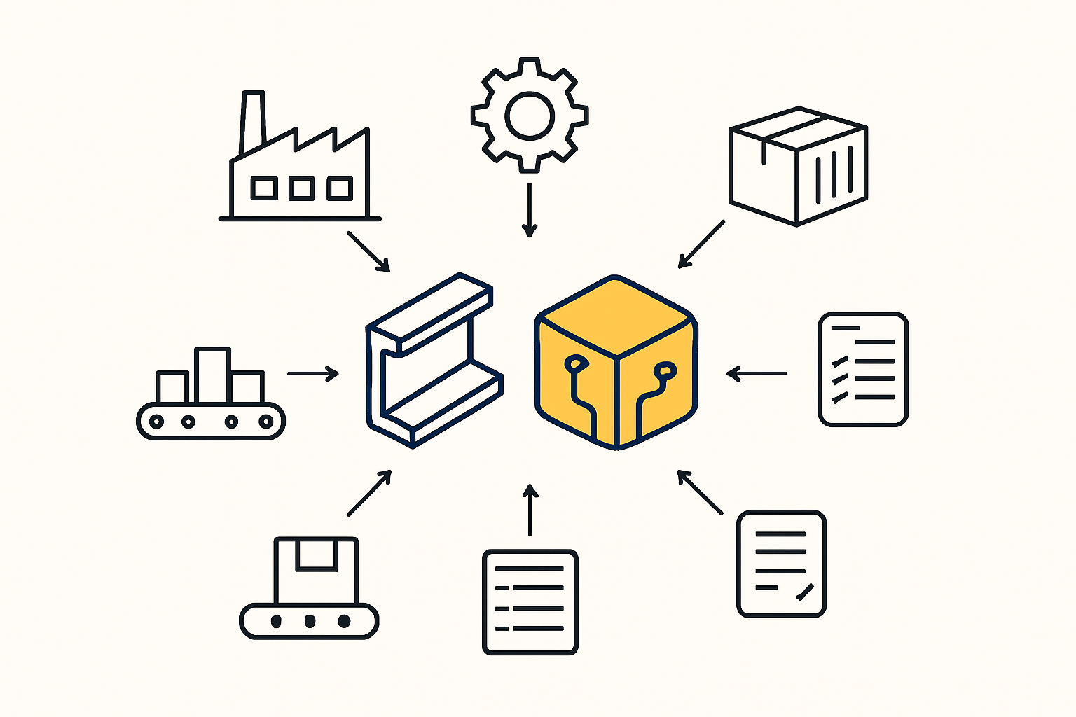 Evaluating Junction Boxes: A More Complex Sourcing Challenge