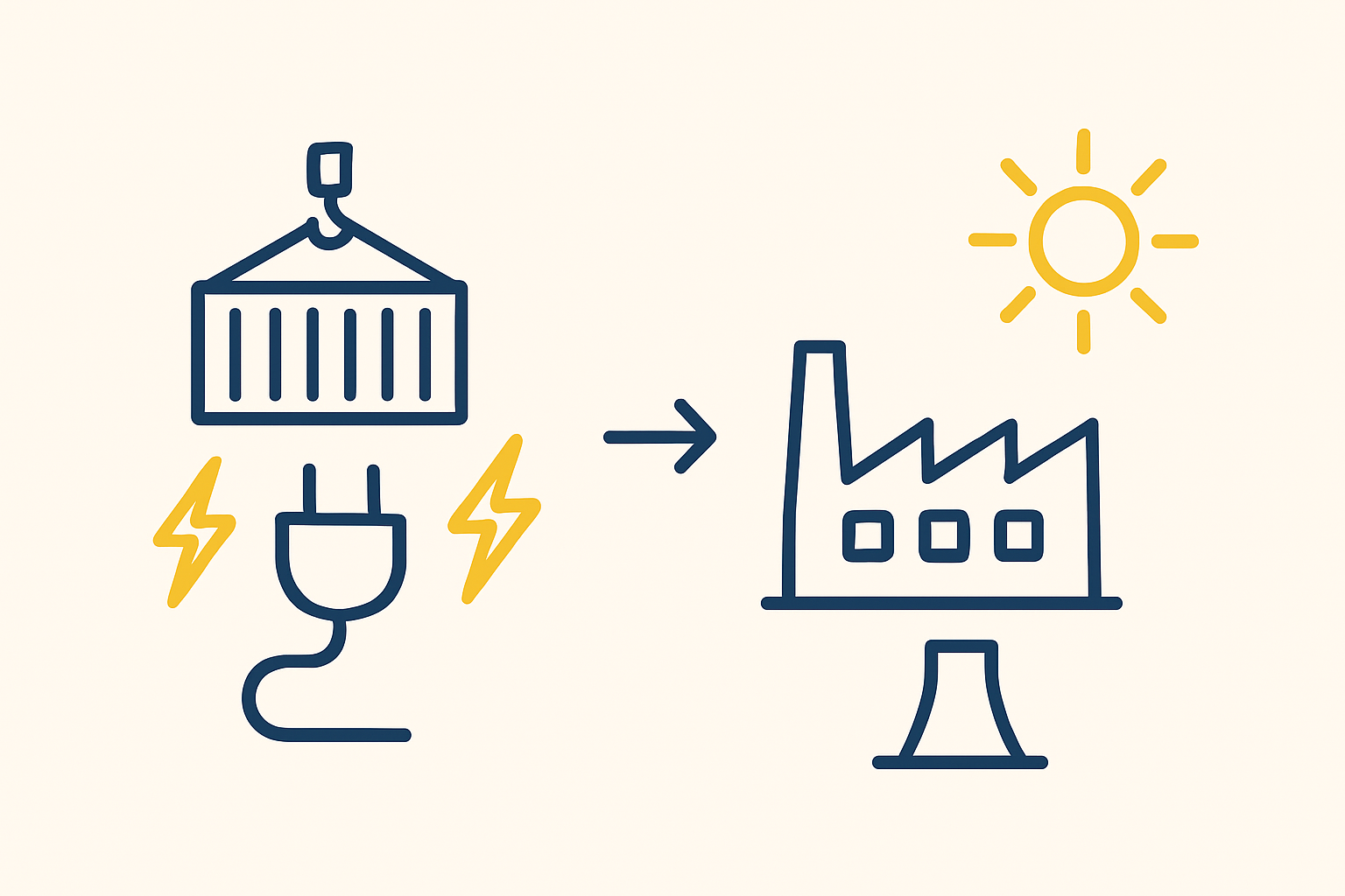 A flow chart illustrating the typical government tender process for an off-grid solar project.