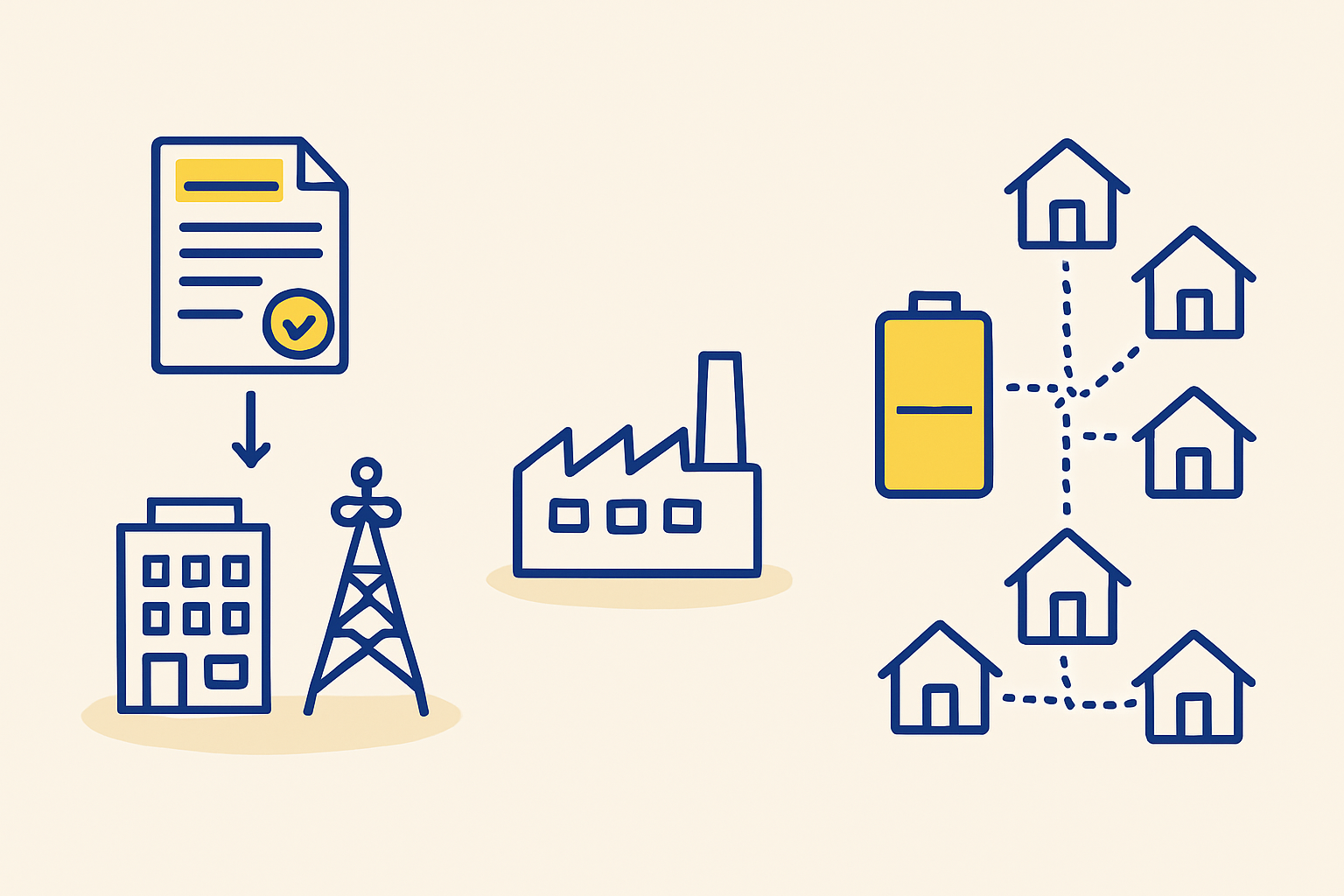Commercial and Industrial Sector