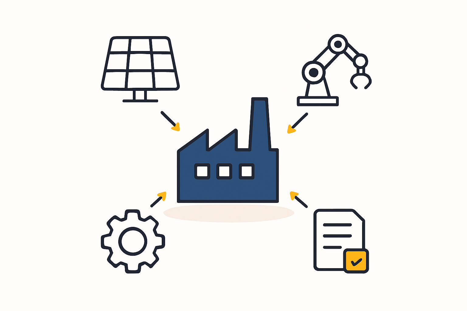 A Phased Approach to Workforce Development