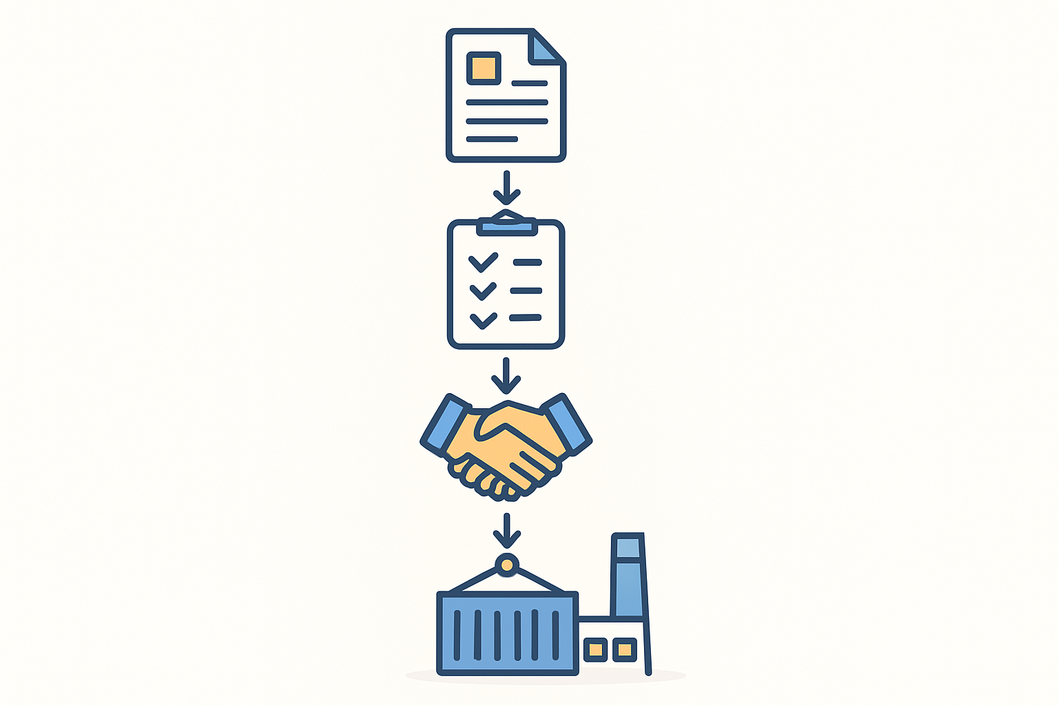 A strategic manufacturing hub with infrastructure