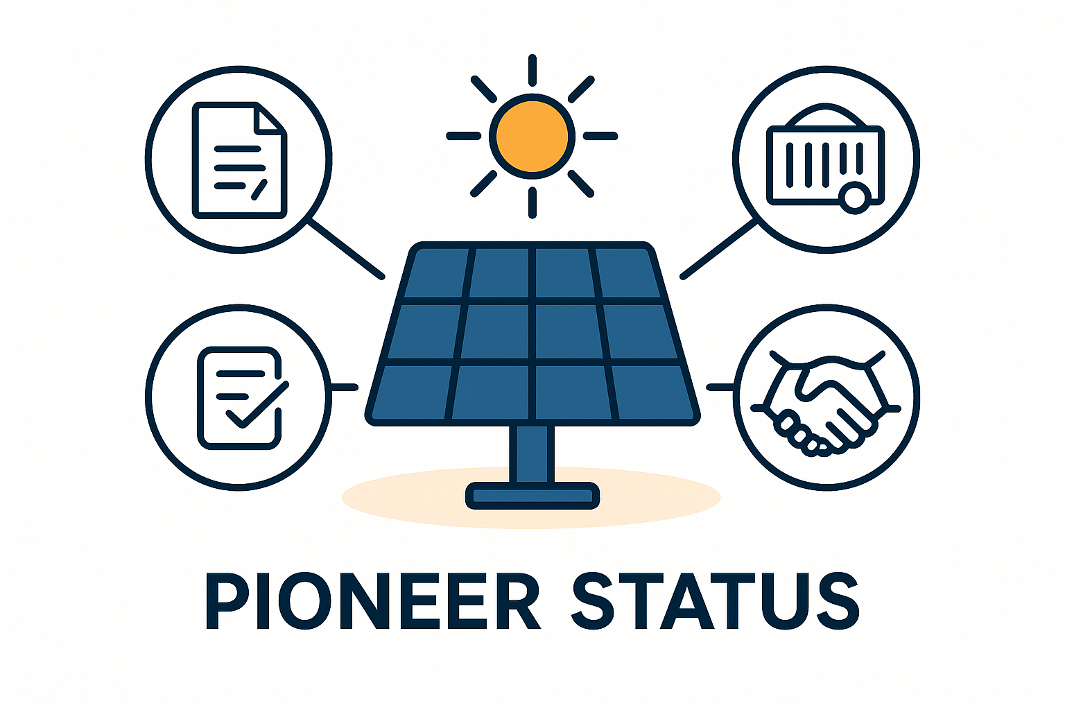 Pioneer Status Benefits