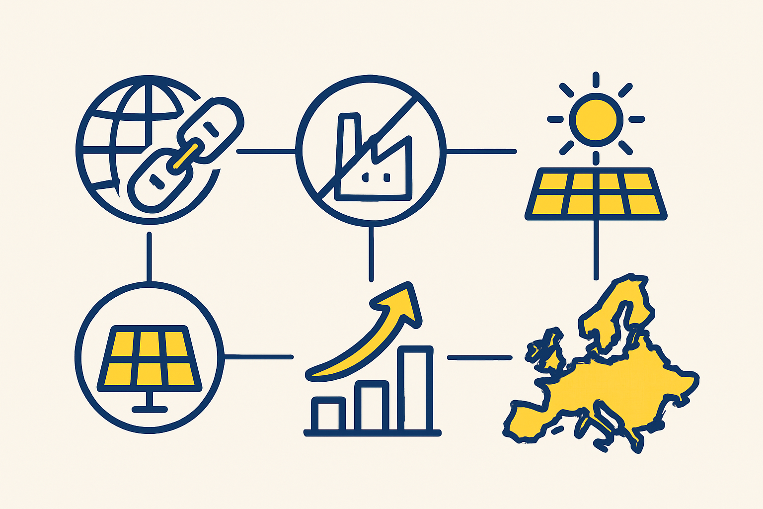 Solar module logistics