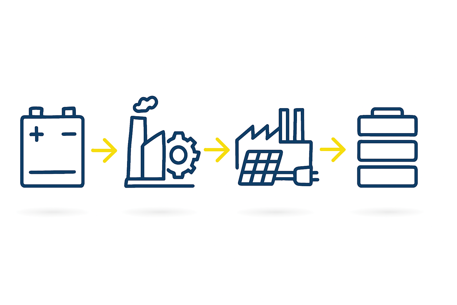 Integrating Battery Energy Storage Systems