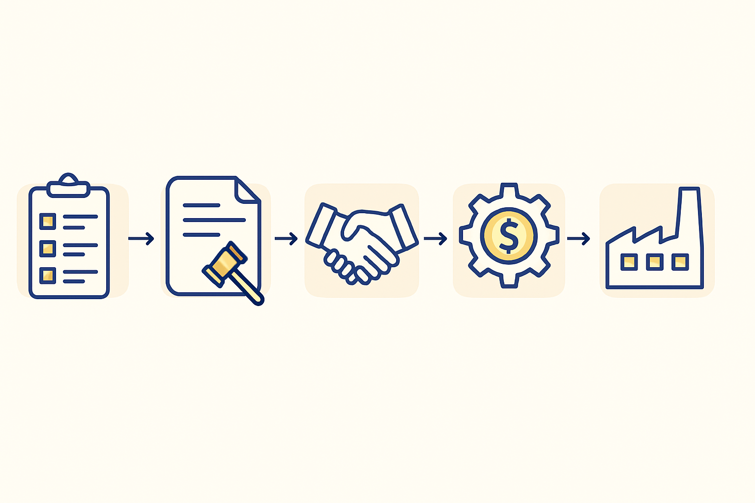 financing-model-ppp