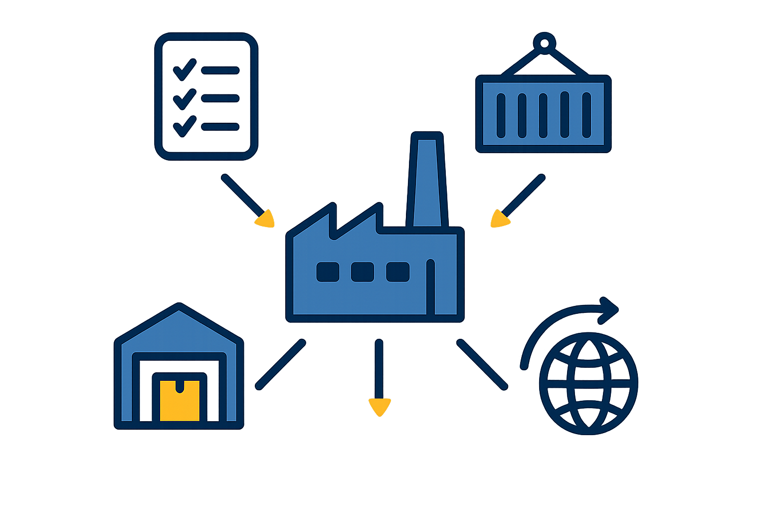 Solar Cells and Junction Boxes: The Long Road to Reshoring