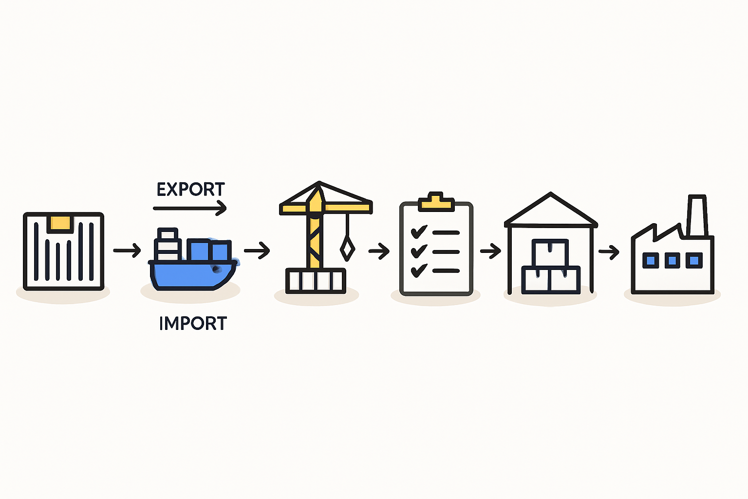 A clean, well-organized warehouse with pallets of solar manufacturing components, illustrating proper storage and inventory management.