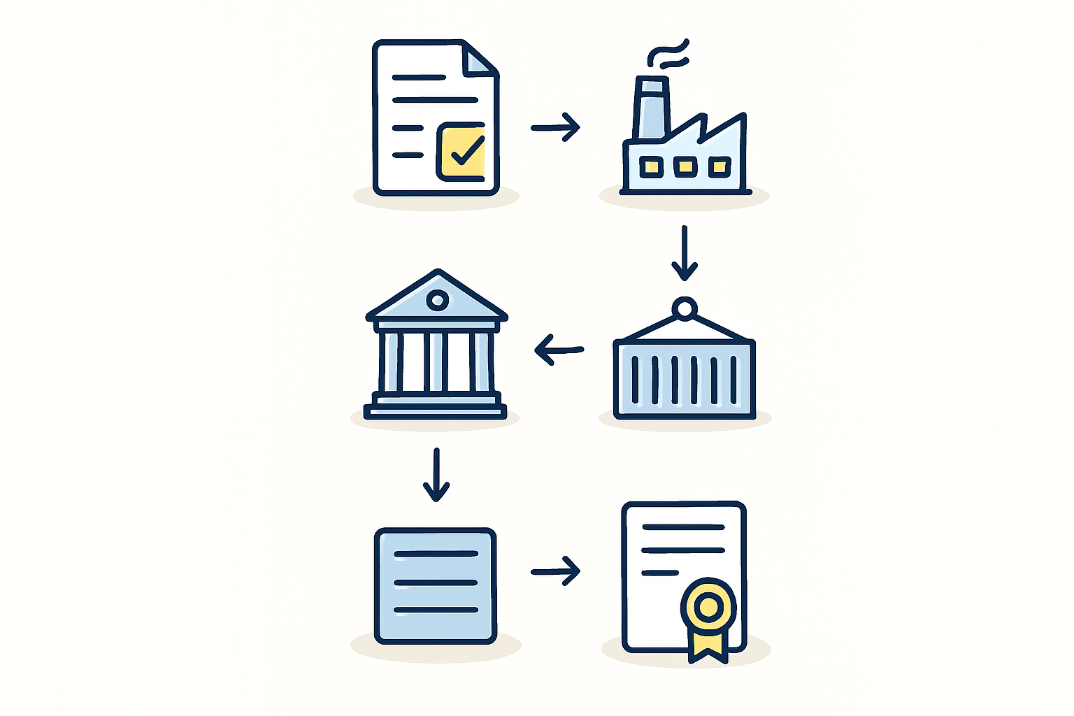 The Application Process: A Practical Overview