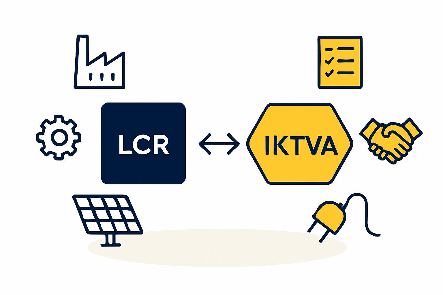 The IKTVA Program: A Framework for Measuring Local Value