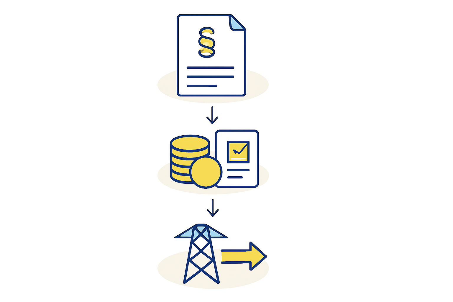 Infrastructure and energy grid modernization