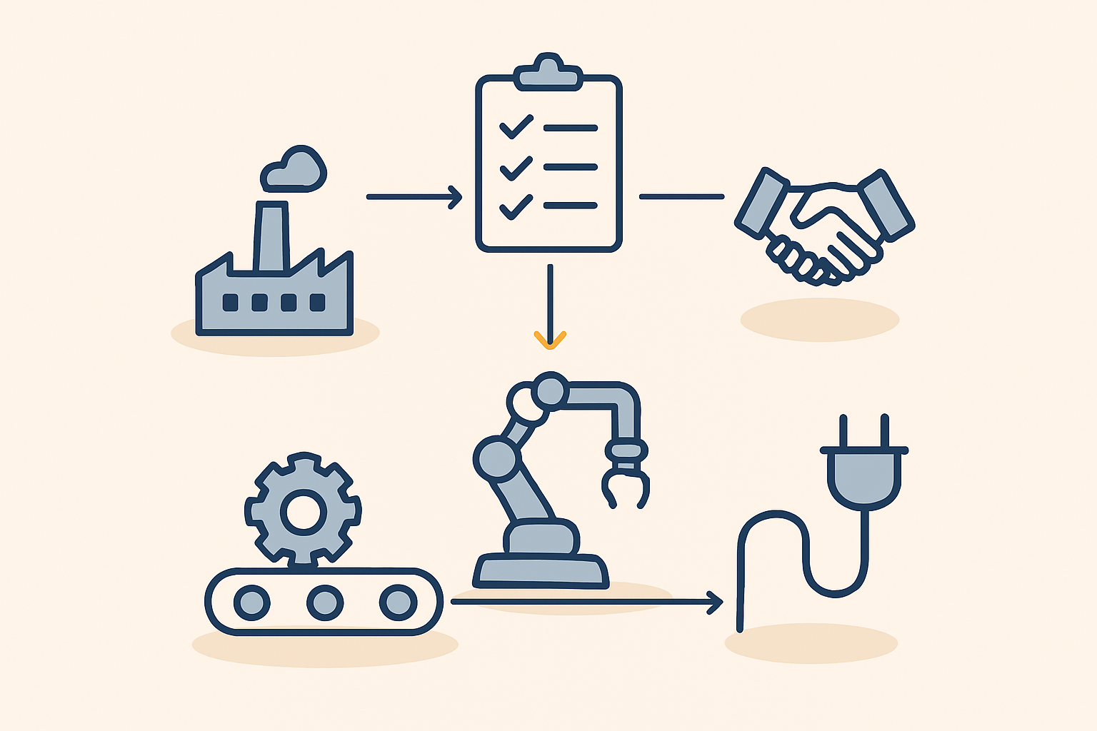 Financial Considerations: Salaries and Labor Costs