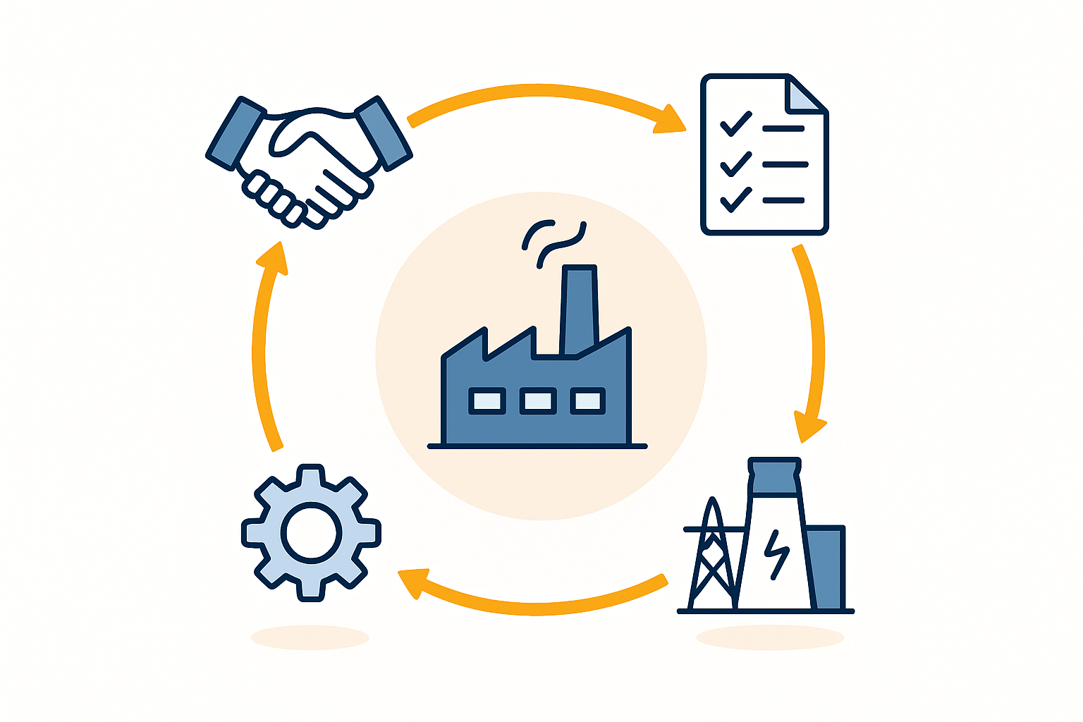 The Long-Term Vision: From Local Workforce to Regional Hub