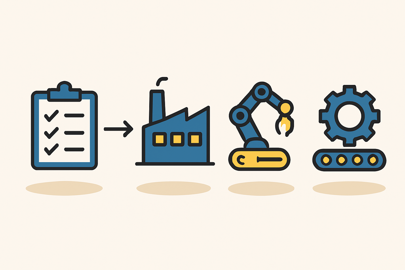 A flowchart graphic illustrating a phased training program. Phase 1: Basic Safety & Theory. Phase 2: Machine Operation & Maintenance. Phase 3: Quality Control & Process Optimization. Phase 4: Advanced Troubleshooting & Leadership.