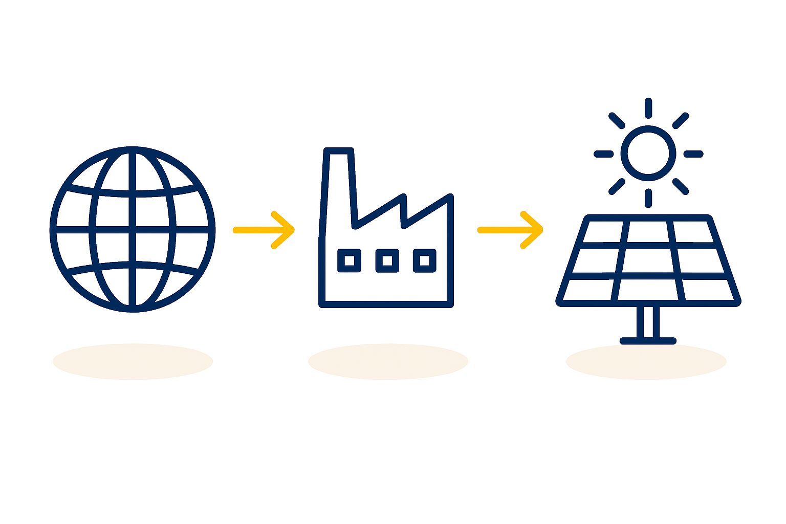 SLIEPA Framework