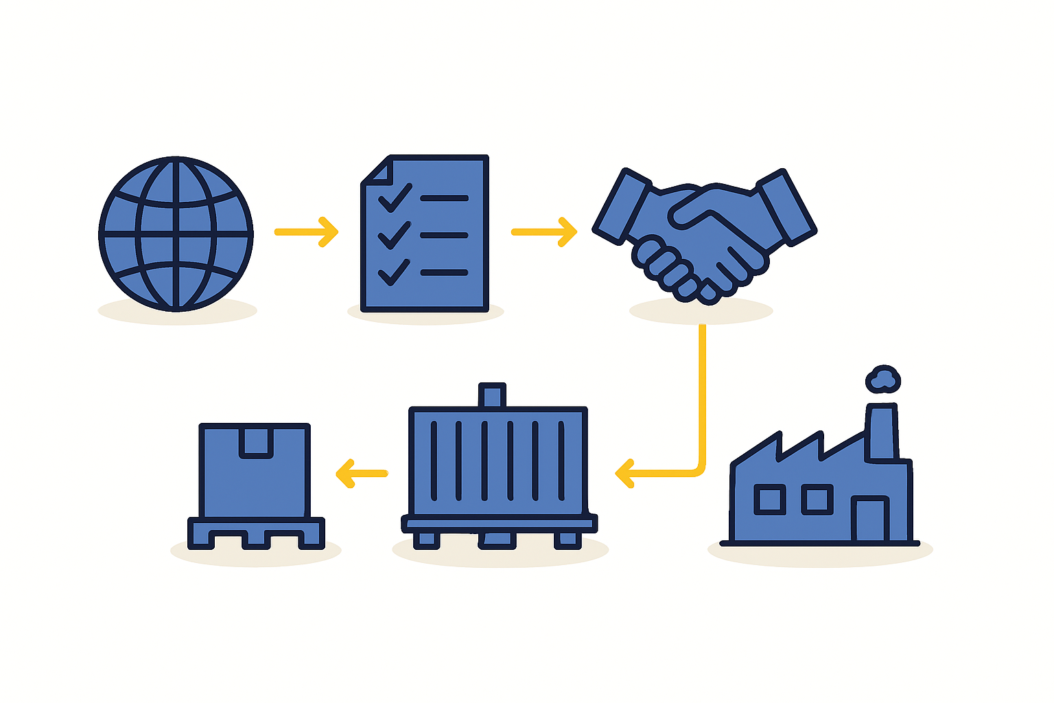 Import Logistics Illustration