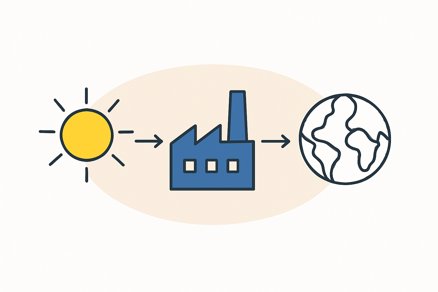 Site Selection for a Solar Factory