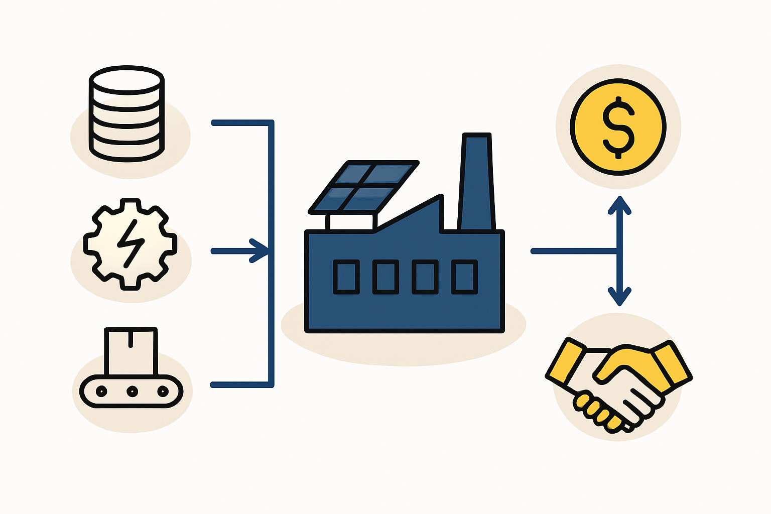 Solar factory facility