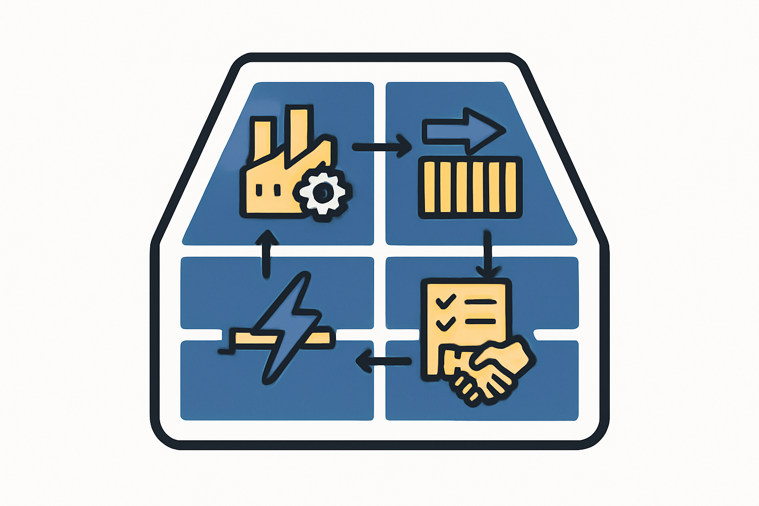 Solar Module Manufacturing Line