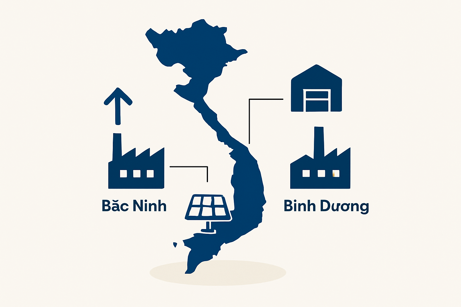 Bac Ninh Province Industrial Overview
