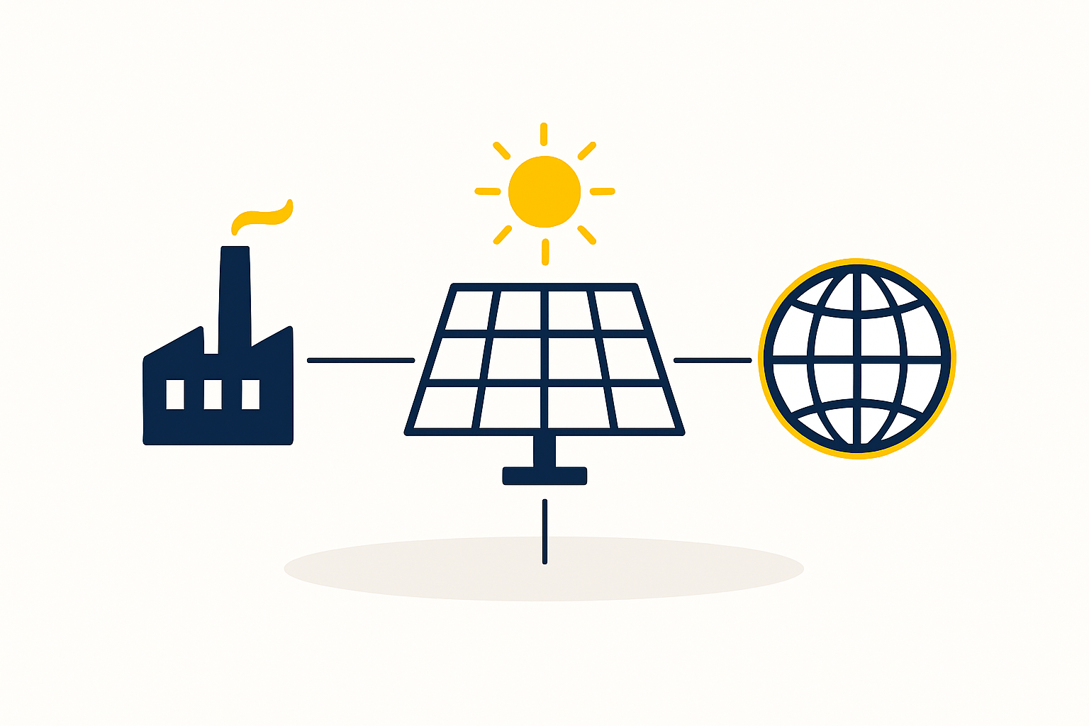 Skilled Labor for Solar Manufacturing in Lima