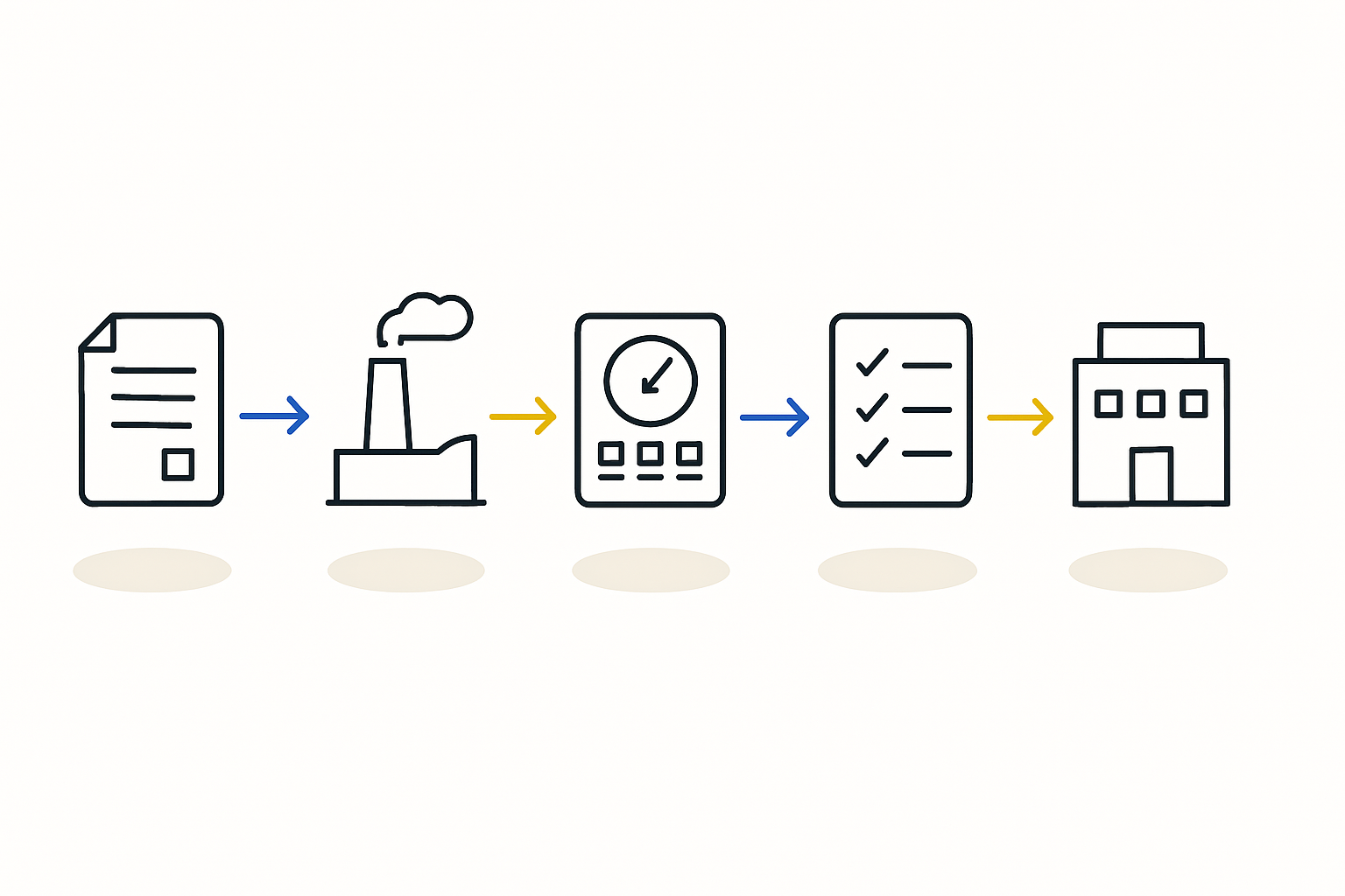 EIA process in Mauritius