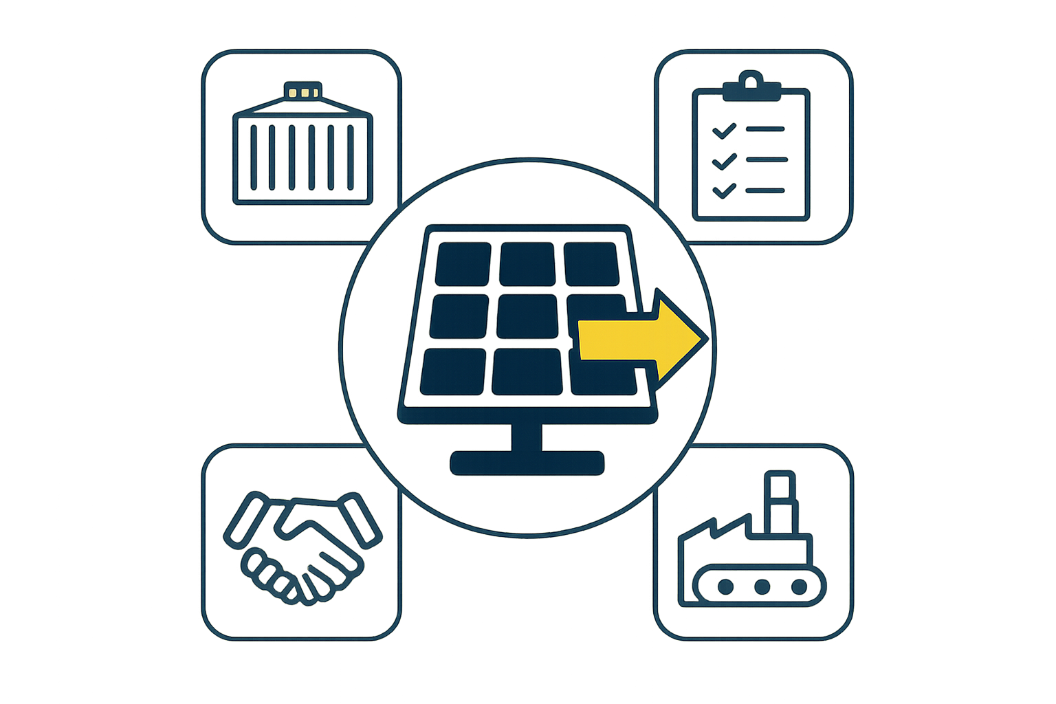 Navigating the Challenges: Practical Considerations for Investors