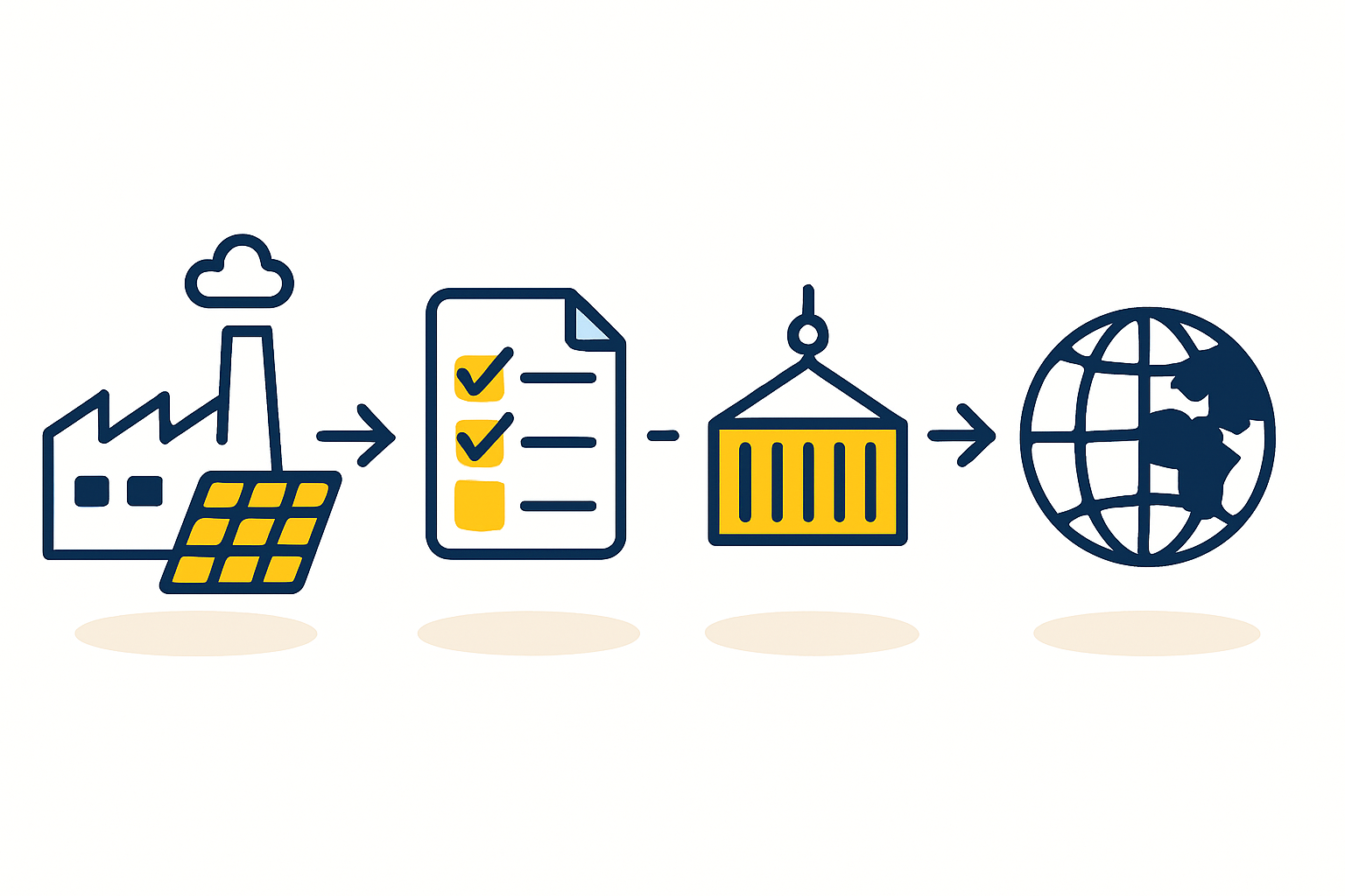 Commercial & Industrial Solar Installations