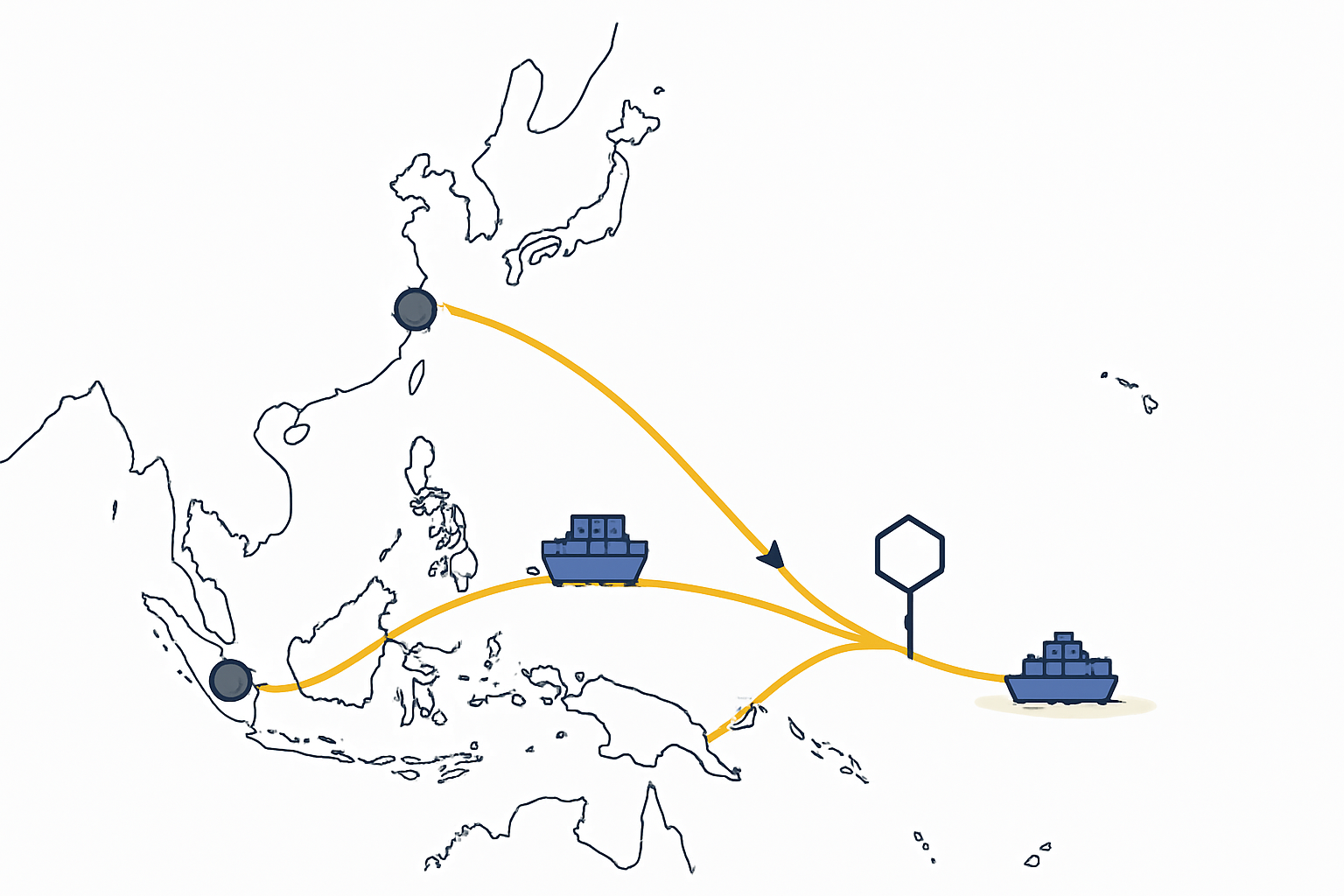 Efficient maritime logistics are the lifeblood of manufacturing in island nations like Micronesia.