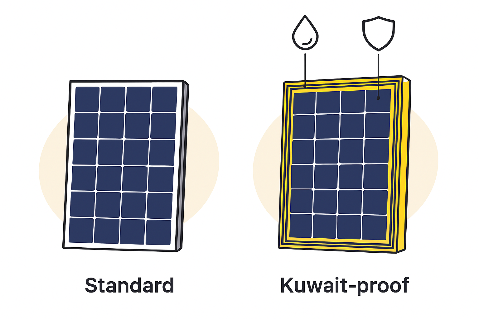 Reinforced Solar Frames