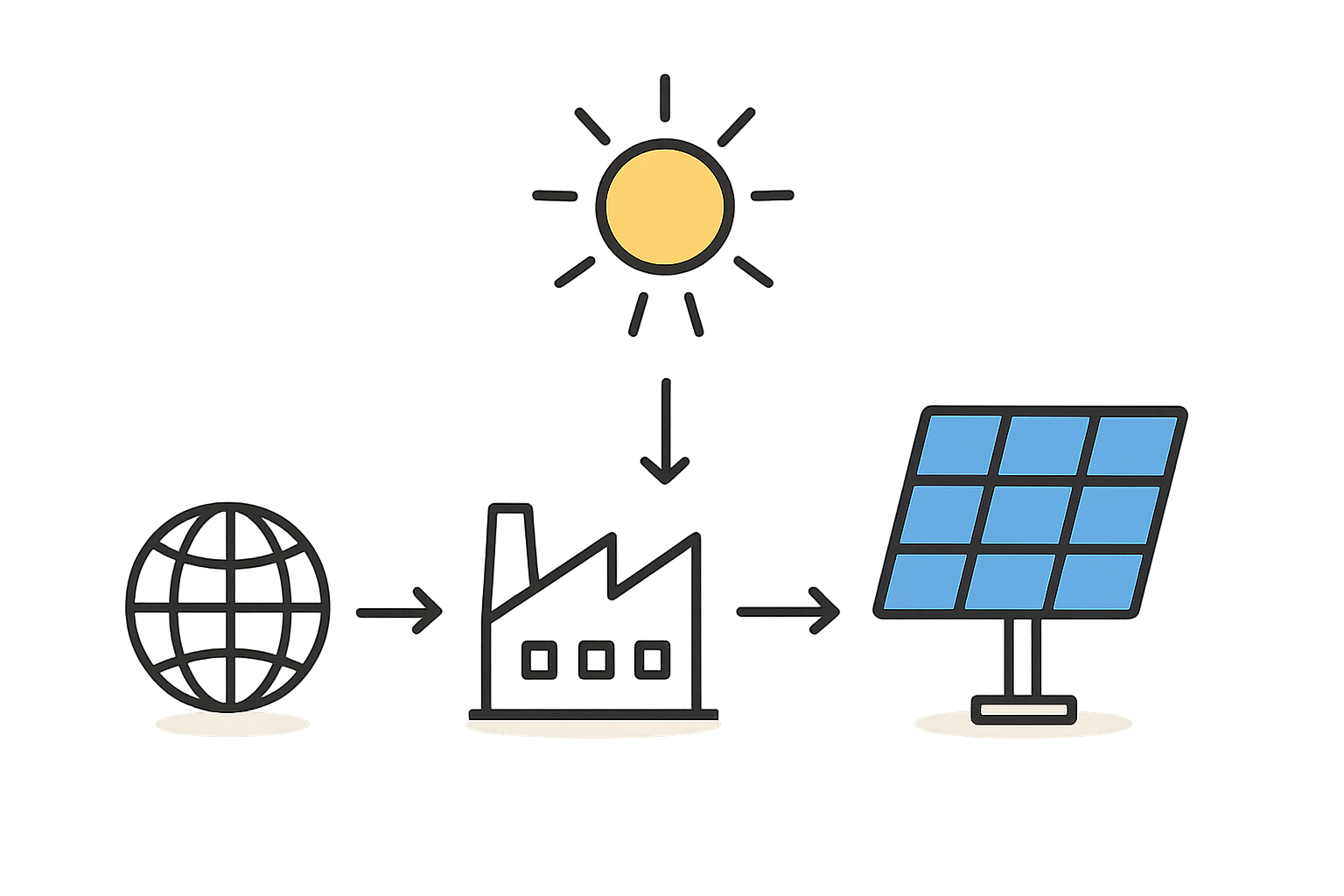 A modern solar module manufacturing facility with clean rooms and automated machinery, representing a turnkey setup.