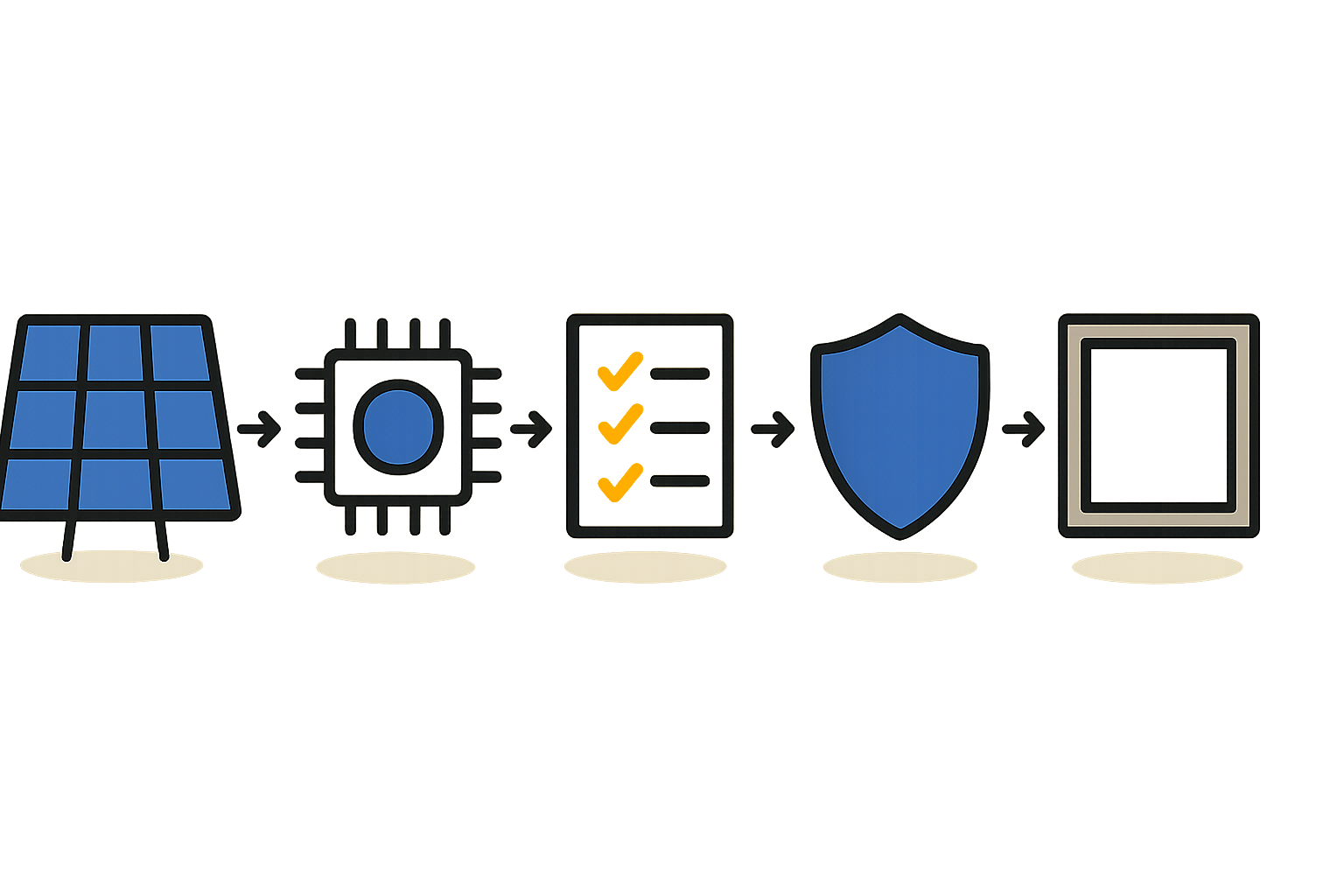 Glass-Foil degradation example