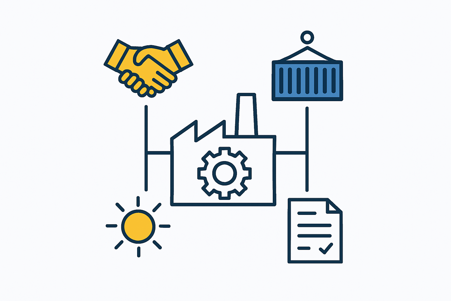Key Components of the Turnkey Investment Plan
