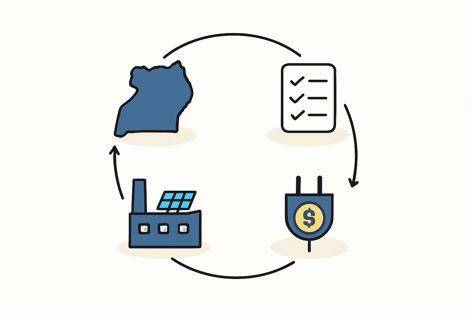 Solar Panel Manufacturing Line