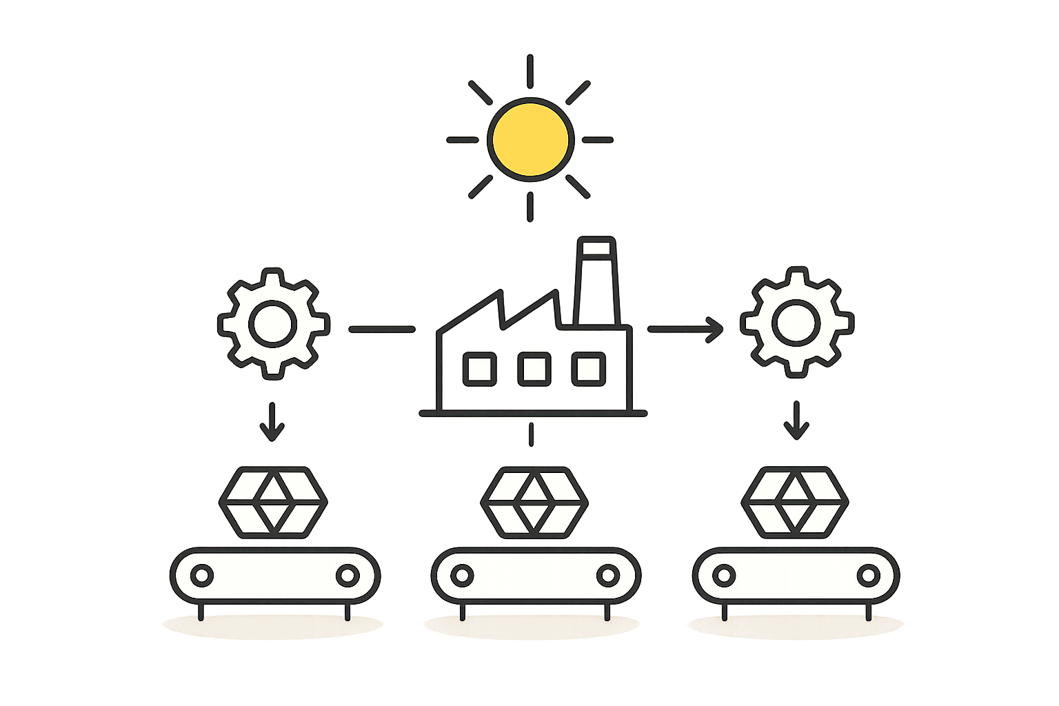 Labor Considerations: Building a Skilled Workforce for Solar Panel Assembly in Nigeria