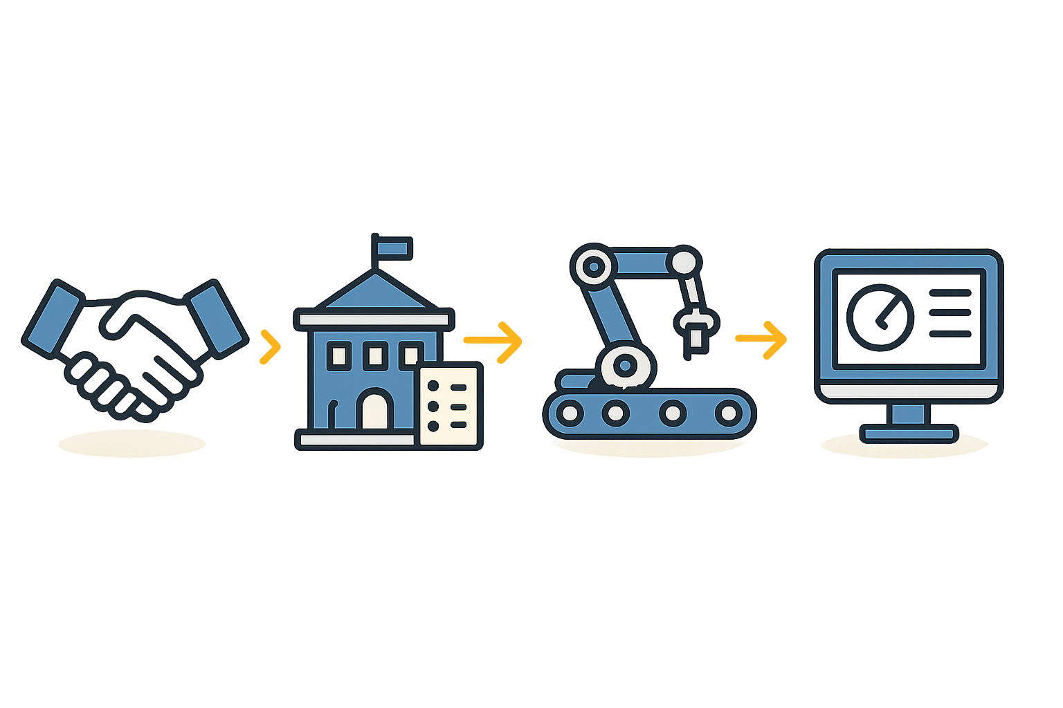 Hands-On Workshop Phase