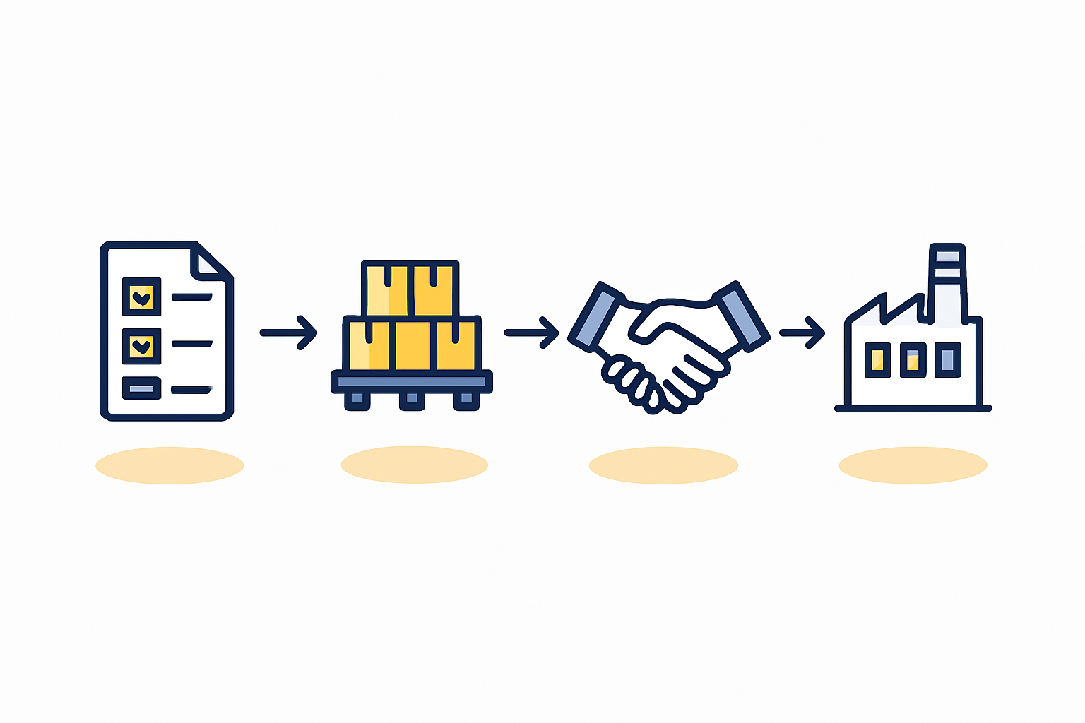 Industrial Manufacturing in Slovakia