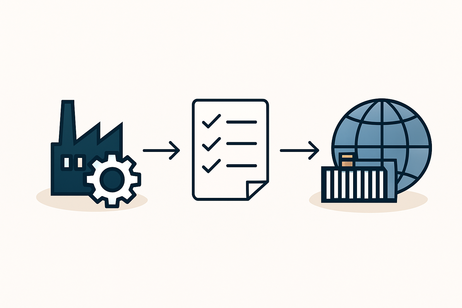 A simplified comparison of sourcing options helps in strategic decision-making for cost and timeline management.
