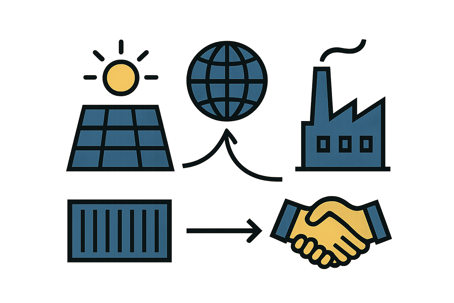 Acknowledging Real-World Challenges