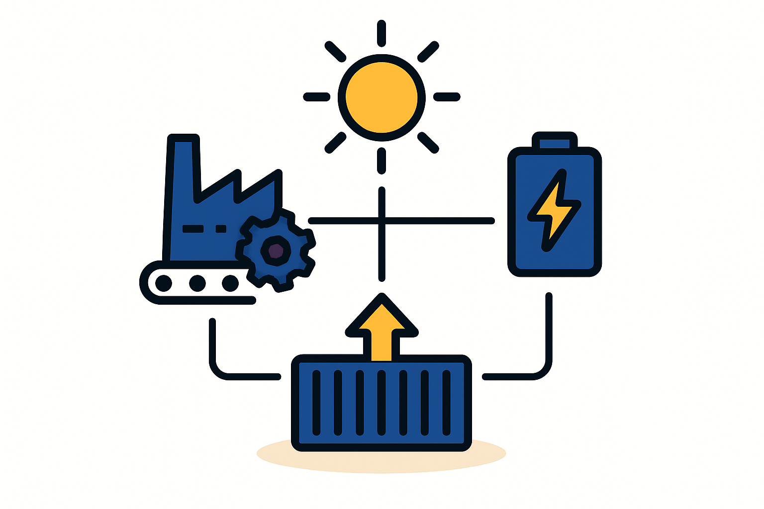 turnkey solar production line