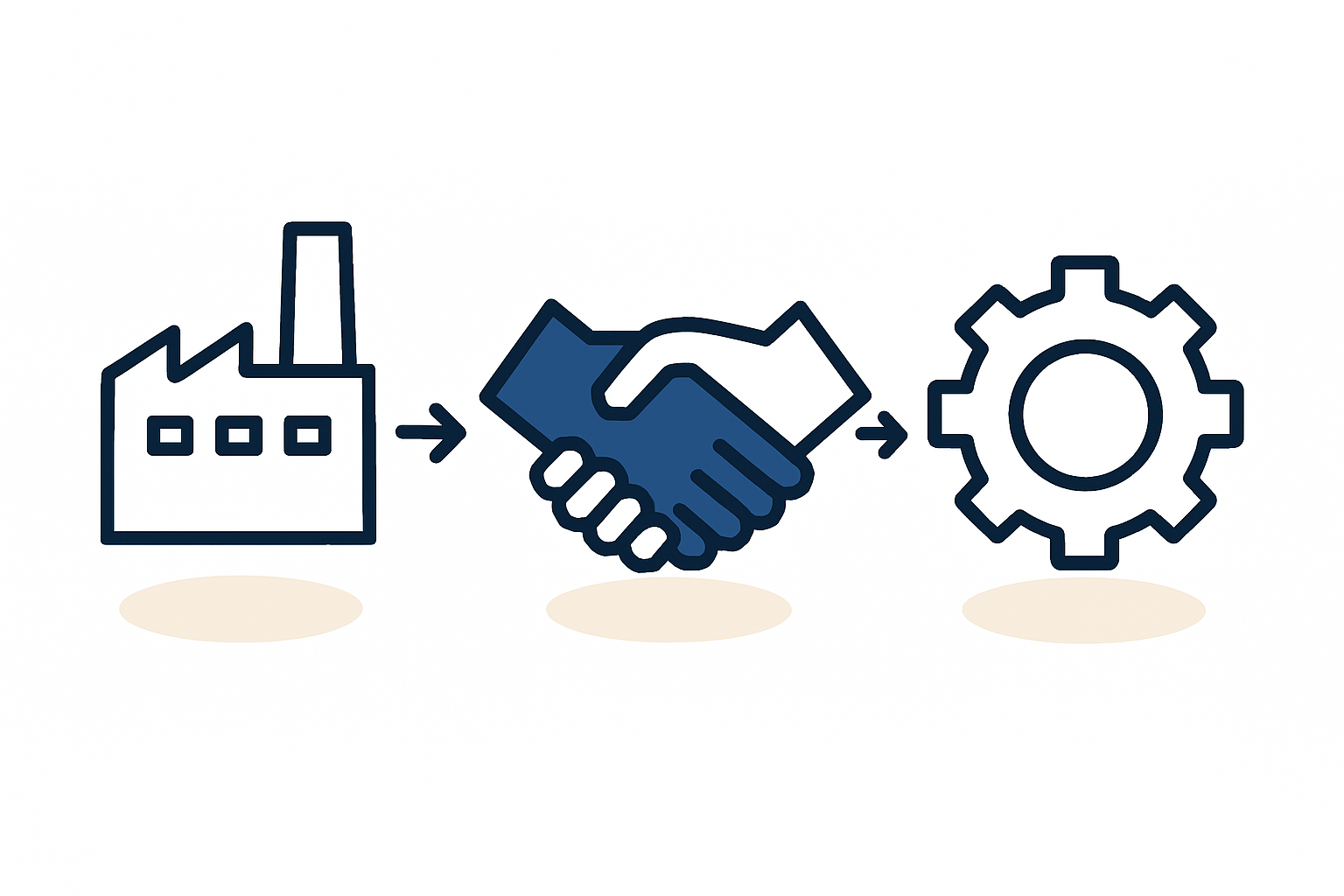 Swedish Collective Bargaining