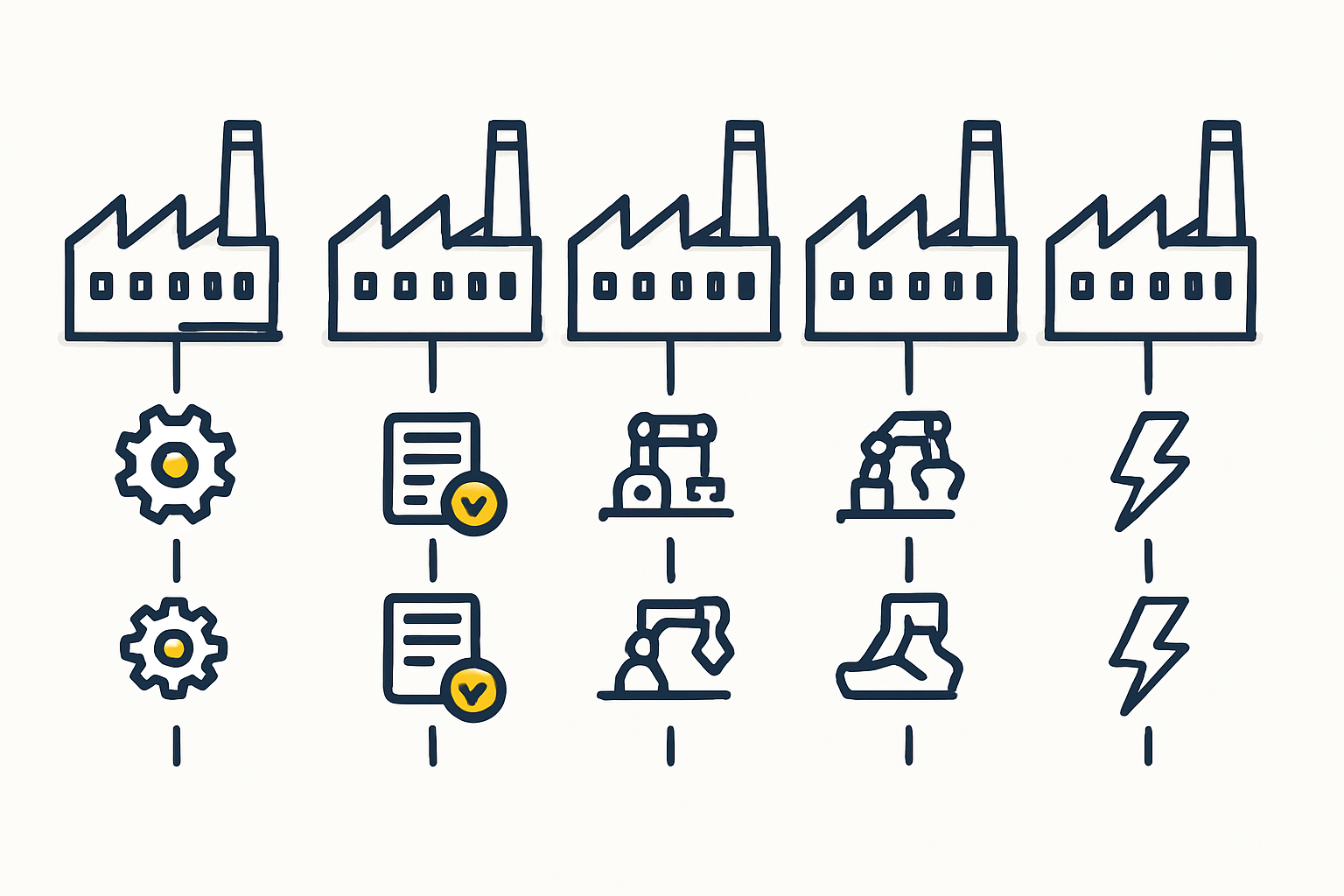 Key Factors for Comparing Cantonal Business Environments